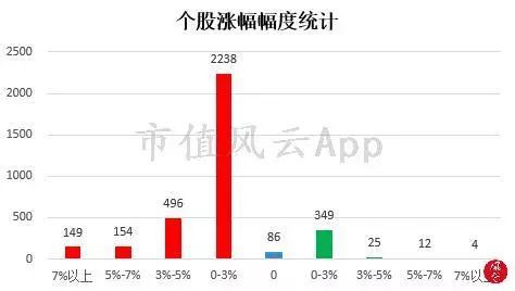 2023澳門天天彩免費資料,中醫(yī)_NYC50.307云技術版