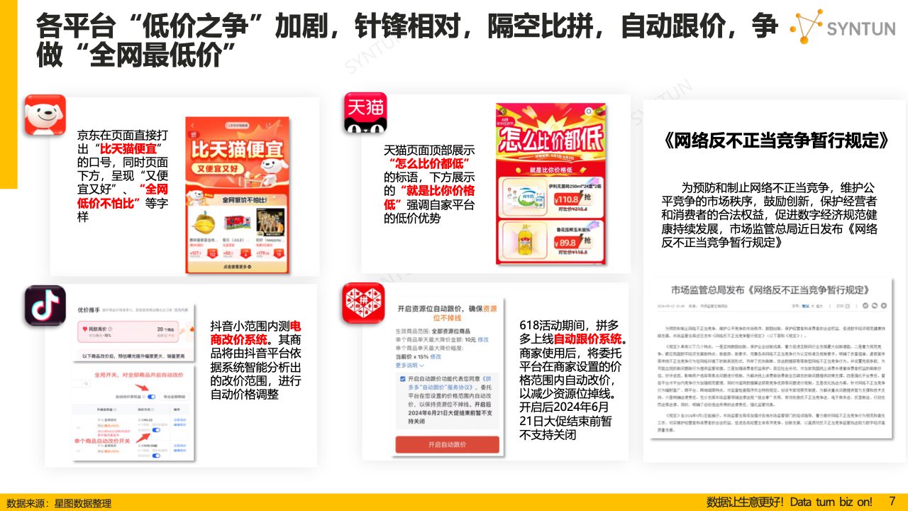 2024正版資料免費提供,詳細(xì)數(shù)據(jù)解讀_NXN50.413仿真版