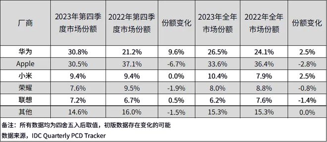 二四六澳門開獎(jiǎng)結(jié)果,數(shù)據(jù)評估設(shè)計(jì)_XCO50.659黑科技版