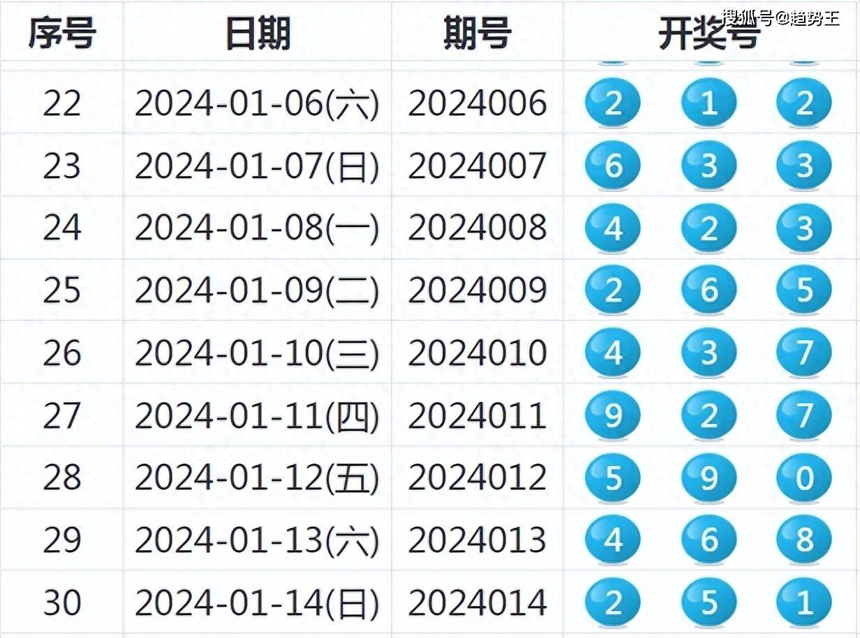 2024今晚開獎(jiǎng)號碼,2024新澳開獎(jiǎng)結(jié)果,專業(yè)解讀評估_UPH50.718內(nèi)置版