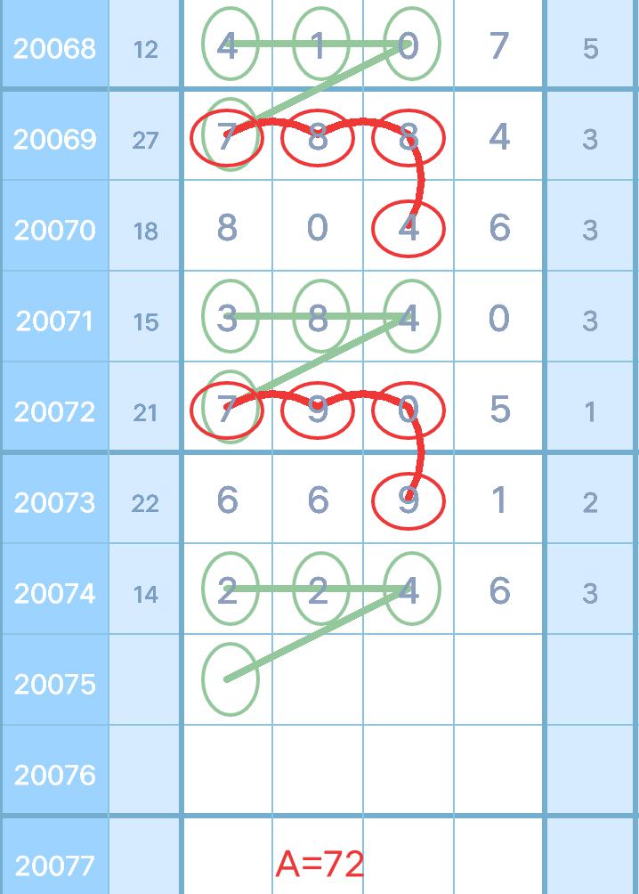 二四六香港資料期期準(zhǔn)千附三險阻,實地驗證研究方案_FHX50.980設(shè)計師版