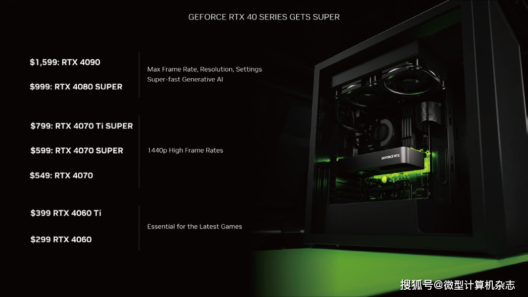 2024年最新顯卡,揭秘2024年最新顯卡，科技與未來的交匯點(diǎn)