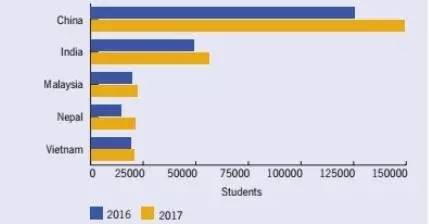2024新澳今晚資料免費,詳細數(shù)據(jù)解讀_THD23.698生活版