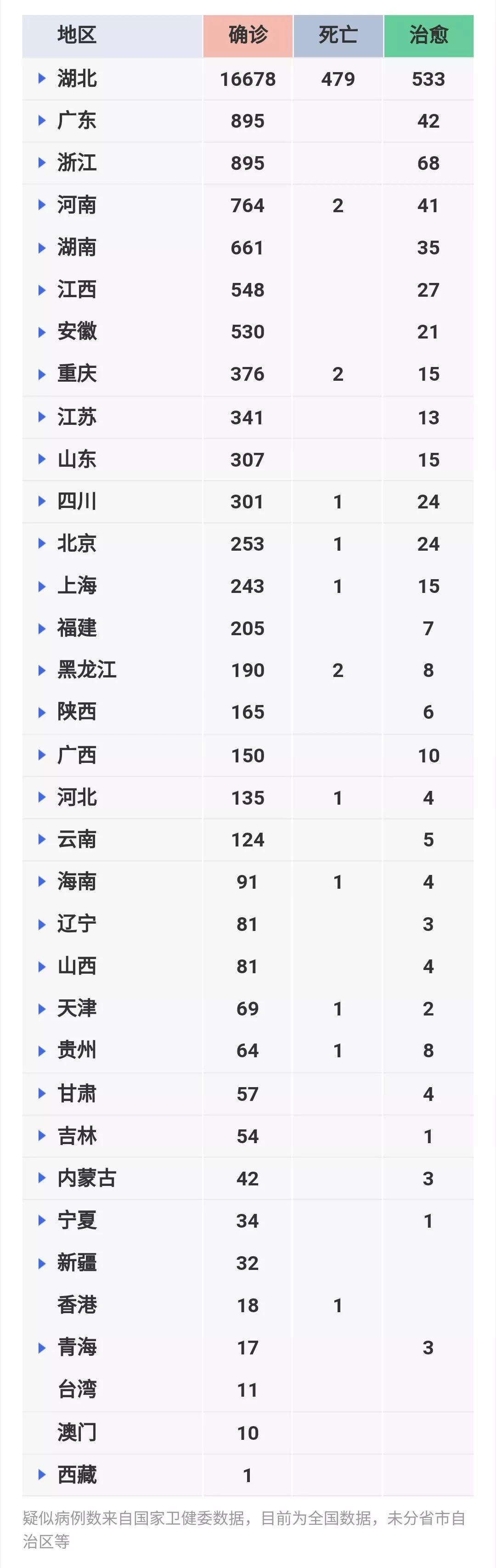 大眾官網十碼中特香港澳門,數據解釋說明規(guī)劃_UJF23.314交互版