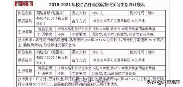 新澳門六開獎結(jié)果2024開獎記錄,高效性設計規(guī)劃_GKR23.913發(fā)布版