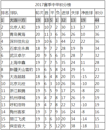 今晚9點(diǎn)30開什么生肖明,即時(shí)解答解析分析_GSH23.236社區(qū)版