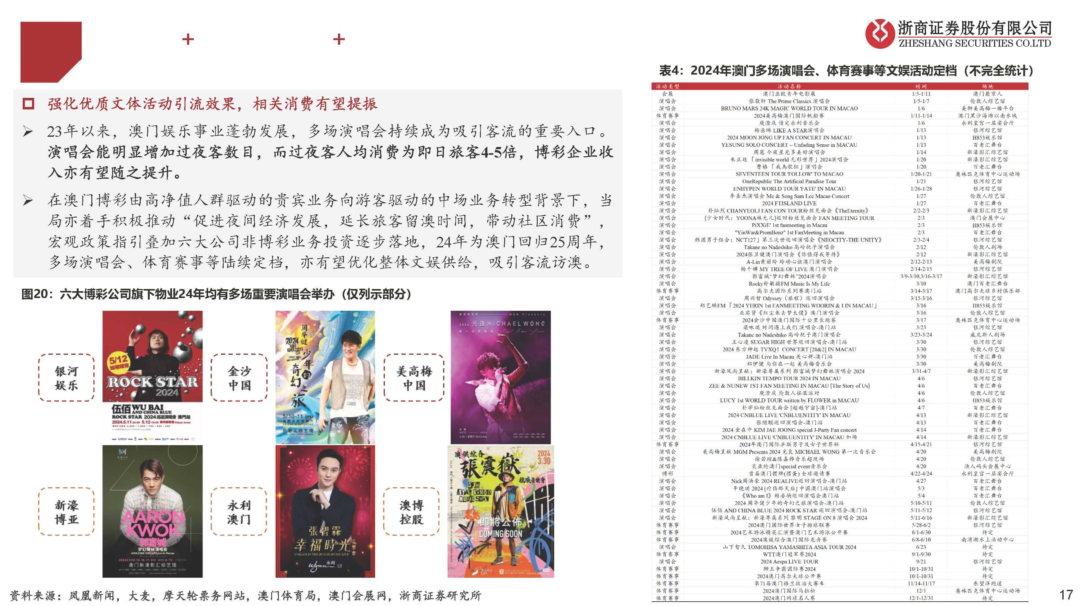 澳門(mén)天天開(kāi)彩期期精準(zhǔn)1668藍(lán)月亮,多元化診斷解決_IVS23.428閃電版