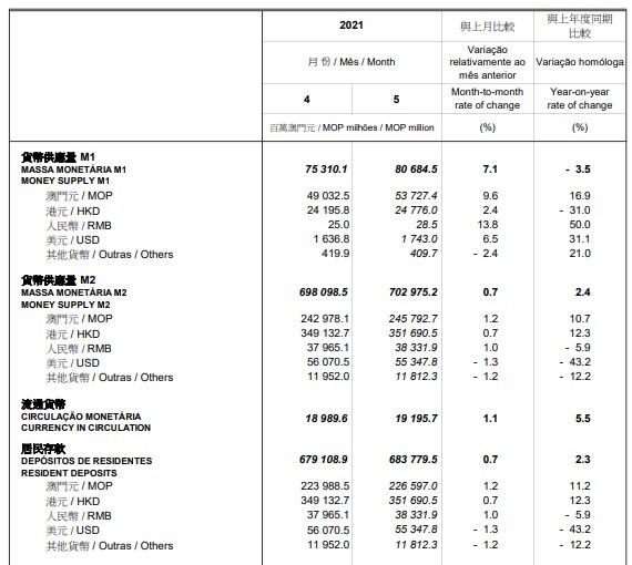 澳門(mén)2024年精準(zhǔn)資料大全,實(shí)地觀察解釋定義_LDM23.373顛覆版
