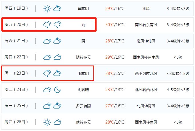 新澳門今期開獎結(jié)果記錄查詢,具象化表達解說_AES23.667見證版