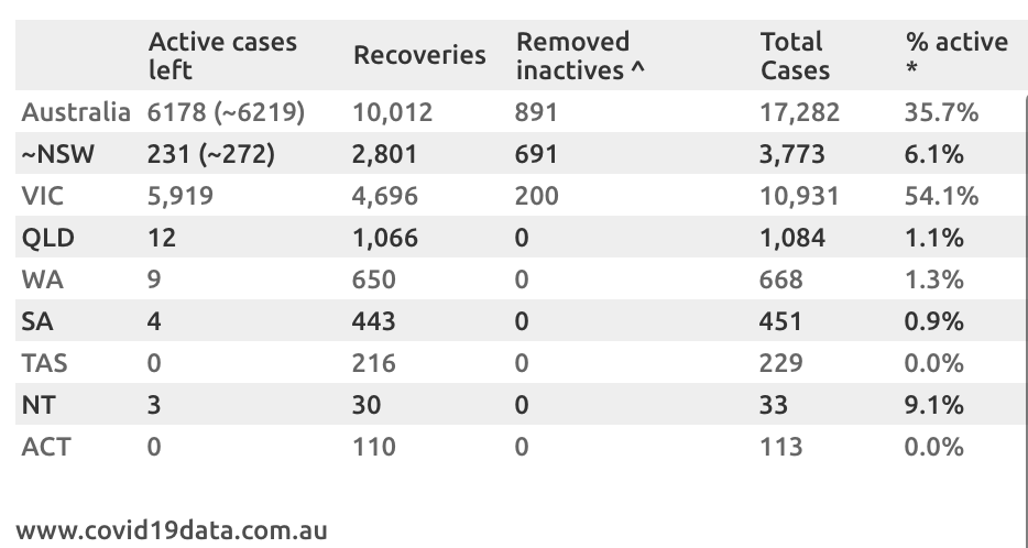 澳門(mén)一碼一碼100準(zhǔn)確AO7版,靈活性執(zhí)行方案_RAN27.261創(chuàng)意版