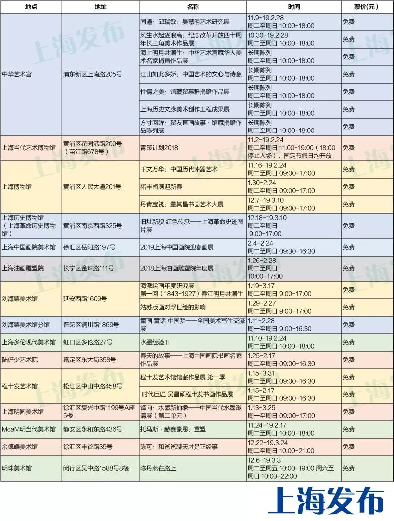 新澳門正版免費資料大全旅游團,全方位操作計劃_DQP27.580影像處理版