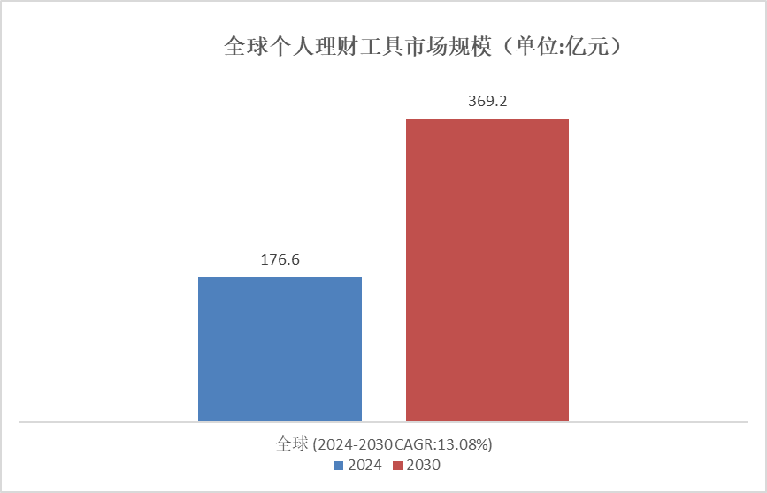 2024澳門六今晚開獎結果查詢,快速實施解答研究_ADS27.176投影版
