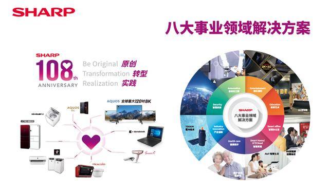 2024澳門正版資料免費,創(chuàng)新發(fā)展策略_EQC27.985商務(wù)版