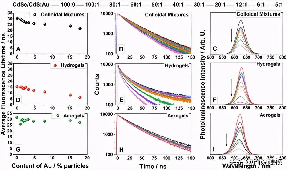 石墨烯最新動(dòng)態(tài)，心靈與自然的和諧之旅探索