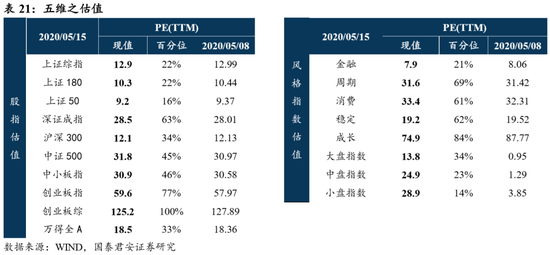 新澳門精準全年資料免費,持續(xù)改進策略_YZV27.748萬能版