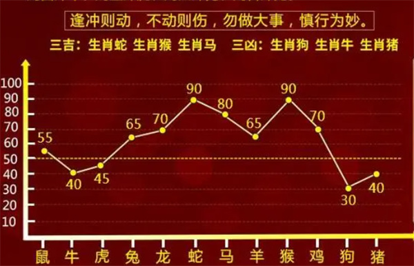 管家婆一肖一碼最準100%2023,全身心數(shù)據計劃_XDC27.617可靠版