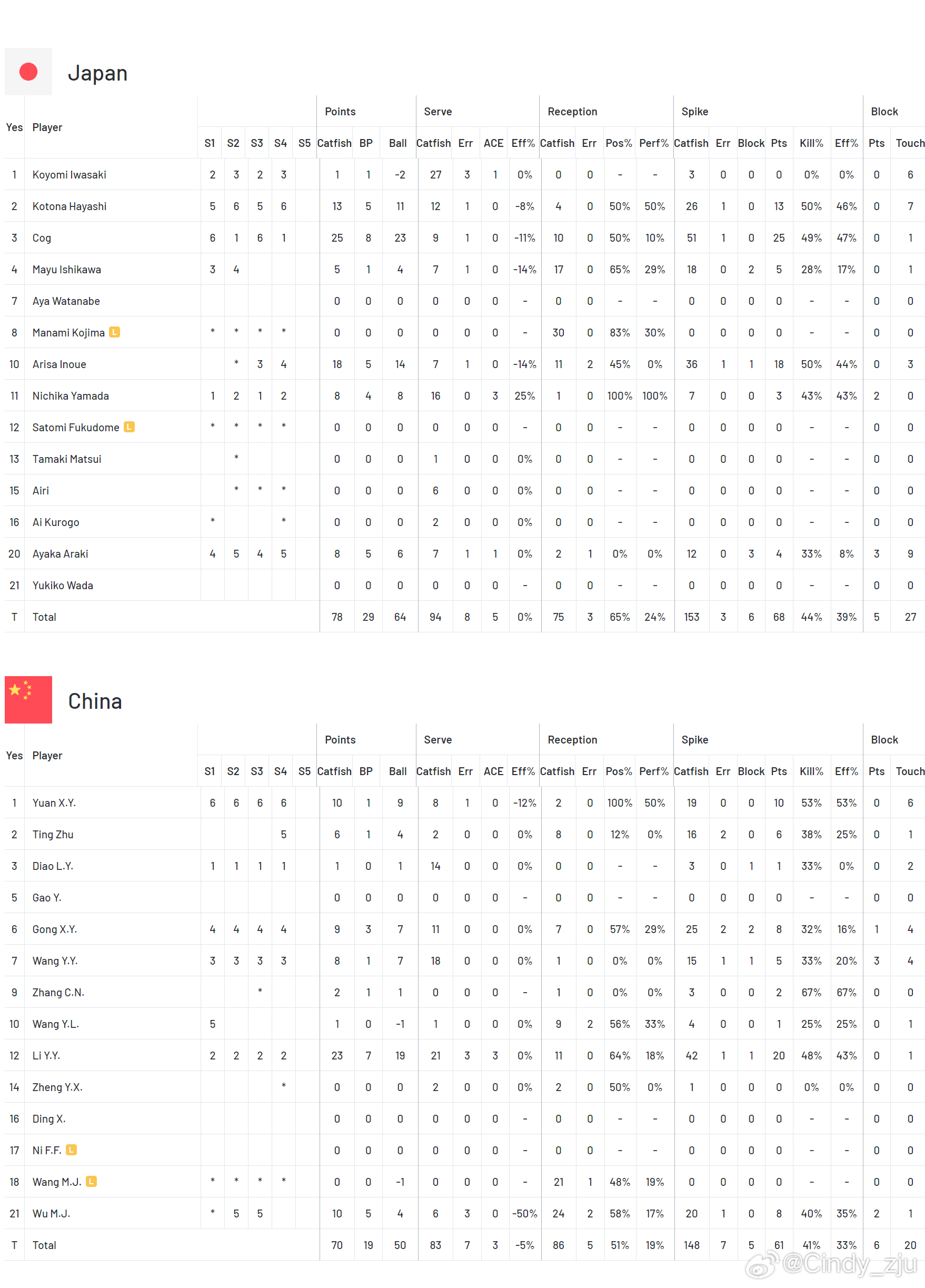 新澳門2024今晚開碼直播,實(shí)地觀察數(shù)據(jù)設(shè)計(jì)_RMF27.605安全版