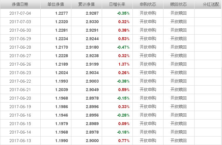 中銀收益最新凈值揭秘，自然美景的財(cái)富之旅邀請(qǐng)