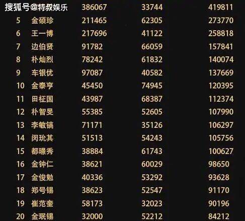 澳門三肖三碼王中王,實(shí)時更新解釋介紹_JEO10.593開放版