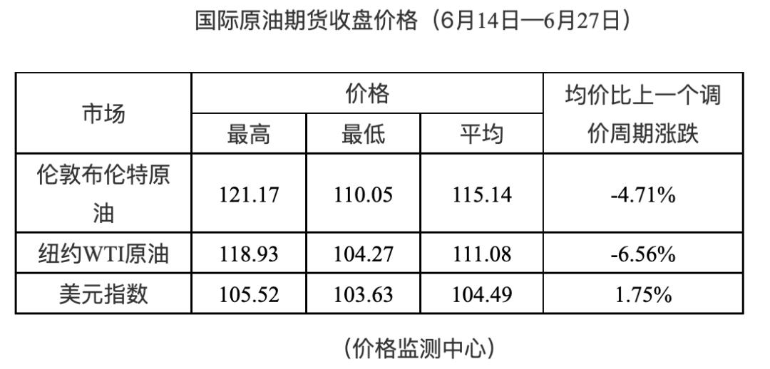 2024澳門(mén)資料免費(fèi)大全,行動(dòng)規(guī)劃執(zhí)行_UTG10.834數(shù)線程版