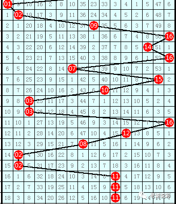 澳門六開彩開獎(jiǎng)結(jié)果近十五期,最新答案詮釋說明_OXQ10.447別致版