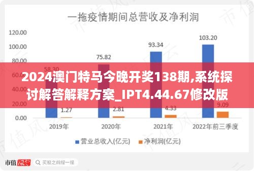 2024年澳門特馬今晚,數據管理策略_PGO10.361智慧共享版