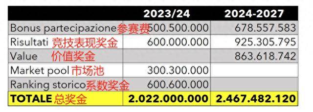 2024年全年資料,實證分析細明數(shù)據(jù)_HBC83.519外觀版