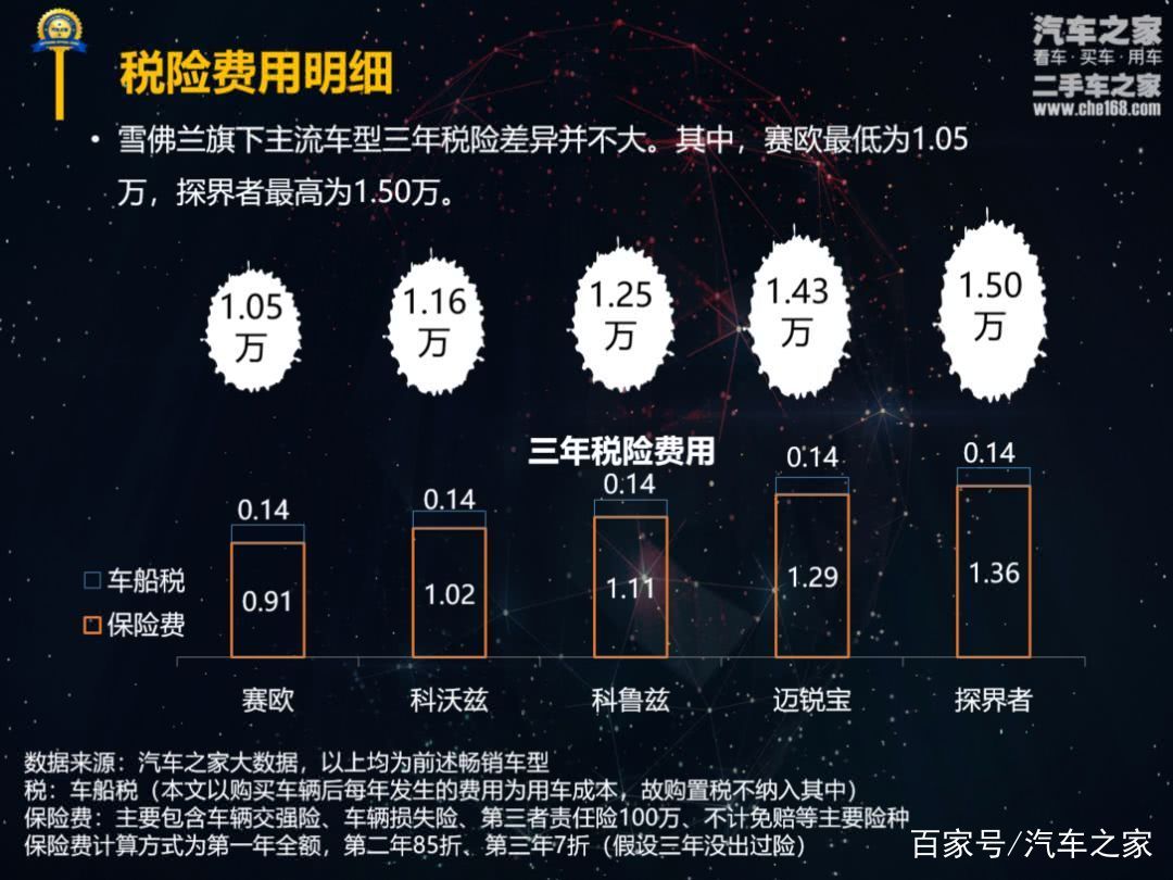 新澳今天晚上9點(diǎn)30分,實(shí)際確鑿數(shù)據(jù)解析統(tǒng)計_SUM83.504物聯(lián)網(wǎng)版