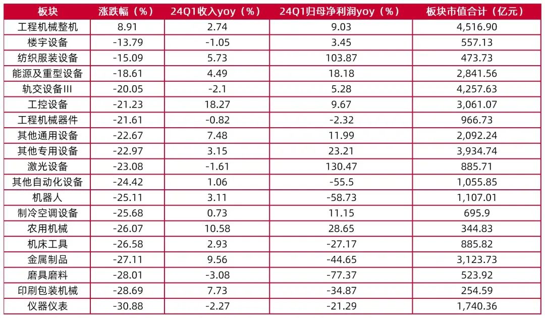 2024年全年資料免費(fèi)大全,穩(wěn)健設(shè)計策略_OOX83.295散熱版