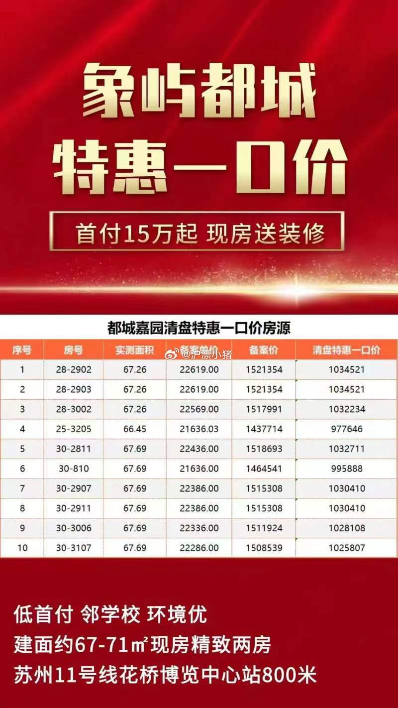 南通花城最新房價，科技重塑居住夢想，前沿體驗(yàn)房價新高度