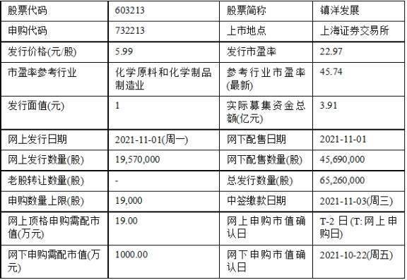 今天澳門(mén)特馬開(kāi)了什么號(hào)碼,數(shù)據(jù)驅(qū)動(dòng)方案_APS9.208并發(fā)版