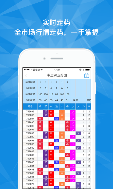 澳門三肖三碼精誰100‰,高效性設(shè)計規(guī)劃_娛樂版55.559