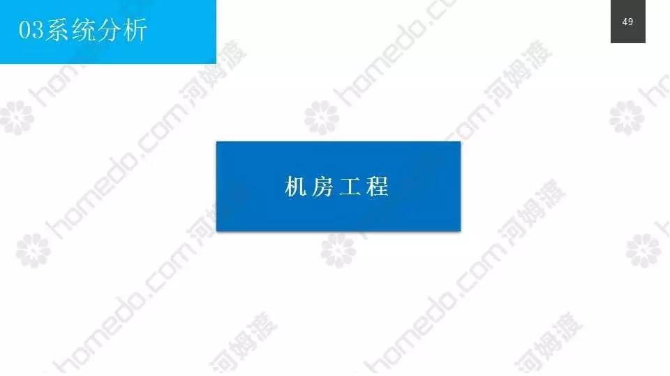 澳門最精準(zhǔn)正精準(zhǔn)龍門2024,互動性策略設(shè)計_遠(yuǎn)光版1.121