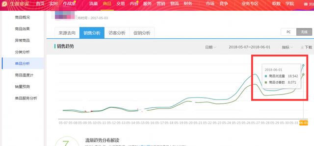 新澳今晚開什么？,可依賴操作方案_專業(yè)版37.449