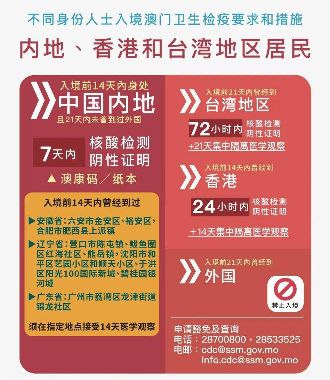2024新澳門正版資料免費大全,福彩公益網(wǎng),創(chuàng)新策略設計_便攜版53.262