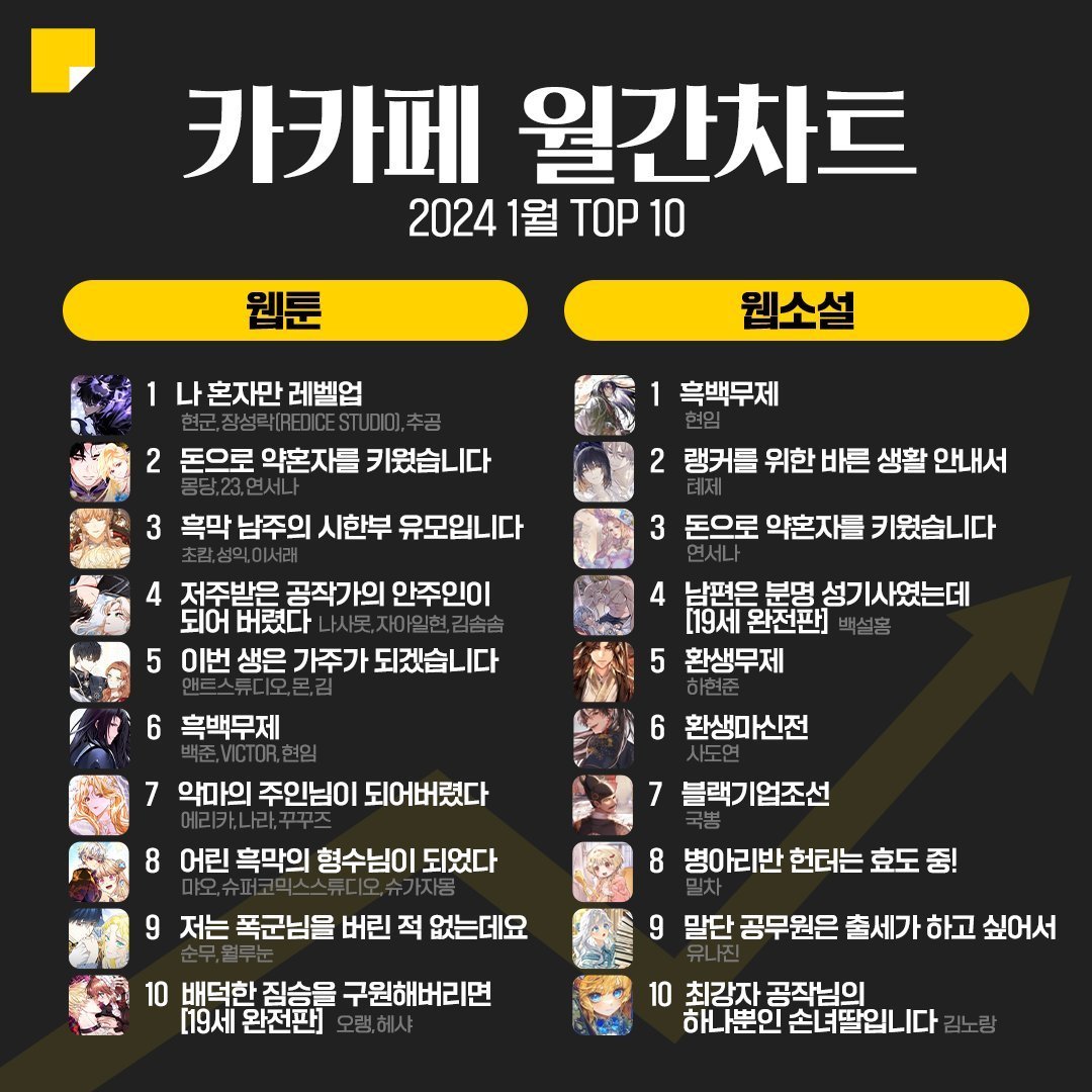 韓娛青春勵志之旅，躍動的夢想與韓娛之夢