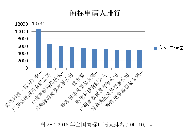 新奧門高級內部資料免費,科學數(shù)據(jù)解讀分析_持久版53.491
