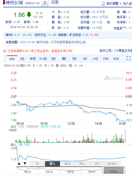 神州長(zhǎng)城股吧最新消息，家的溫馨日常與股市動(dòng)態(tài)同步更新