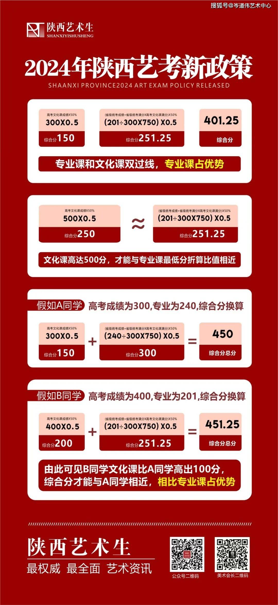 2024年陜西高考改革最新方案,揭秘2024年陜西高考改革最新方案，小巷中的特色小店故事