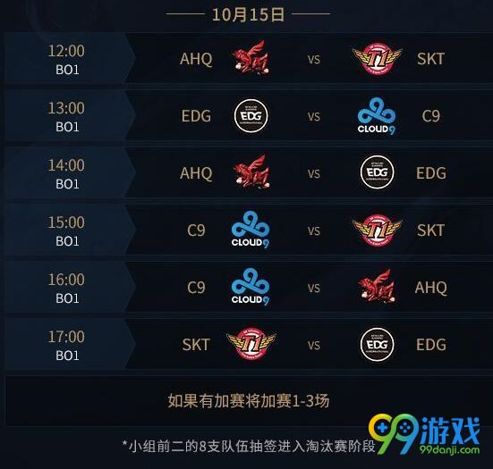 S7小組賽熱血激戰(zhàn)，英雄榮耀時(shí)刻揭秘！