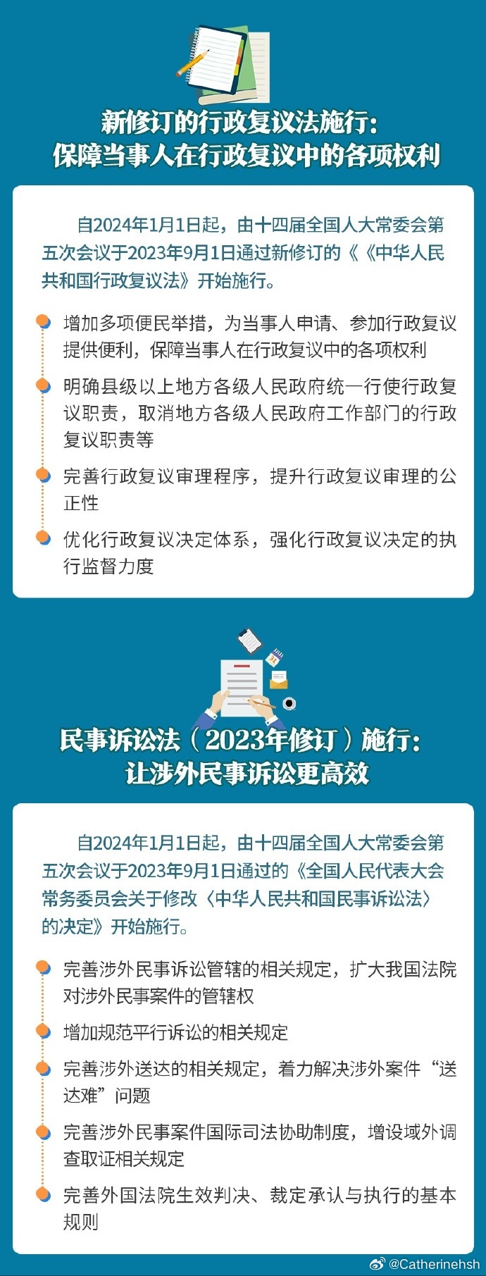 最新交通法規(guī)2024實(shí)施時(shí)間，啟程探索自然美景，探尋內(nèi)心寧?kù)o地