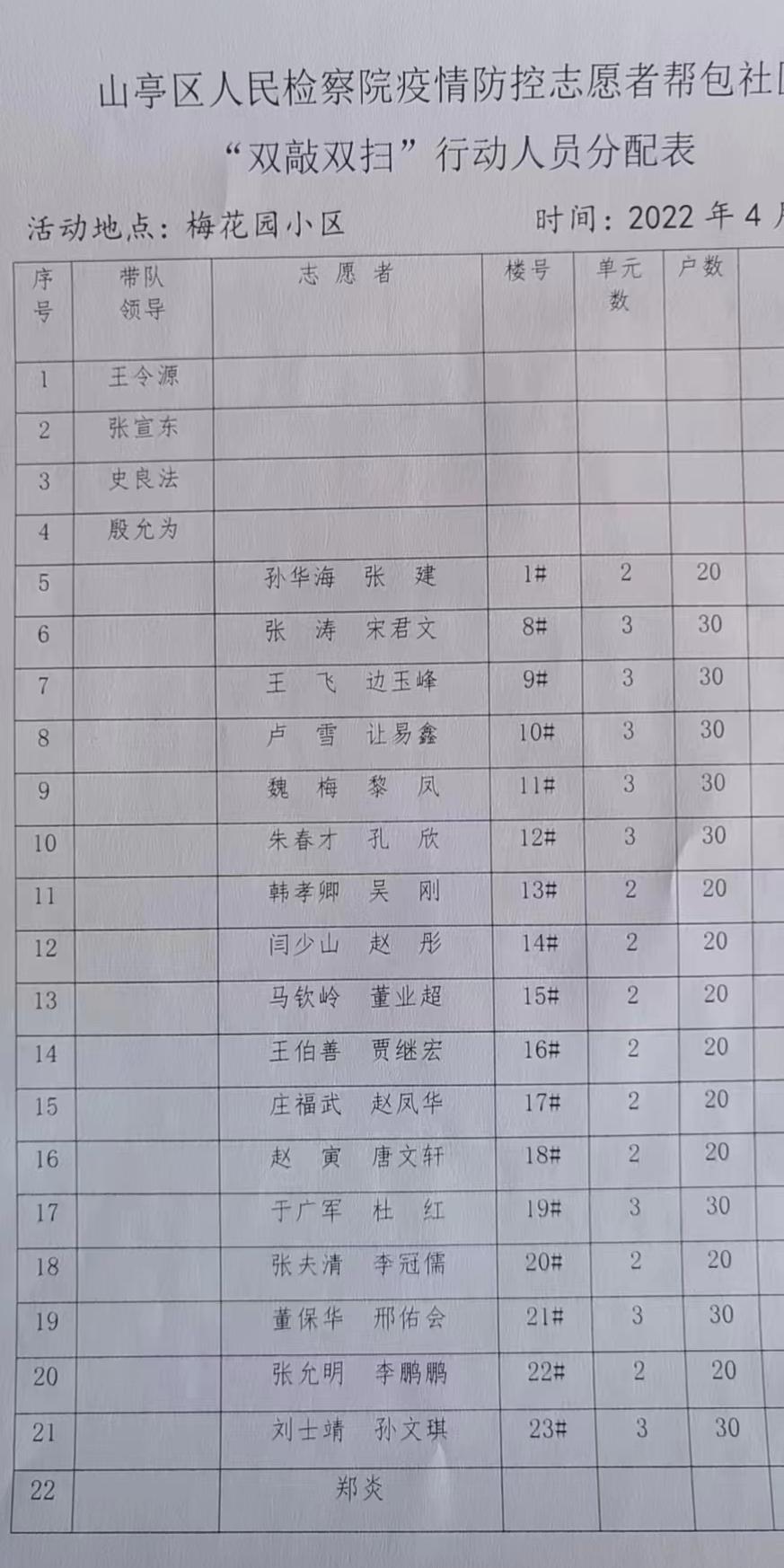工程廠房燈具 第231頁(yè)