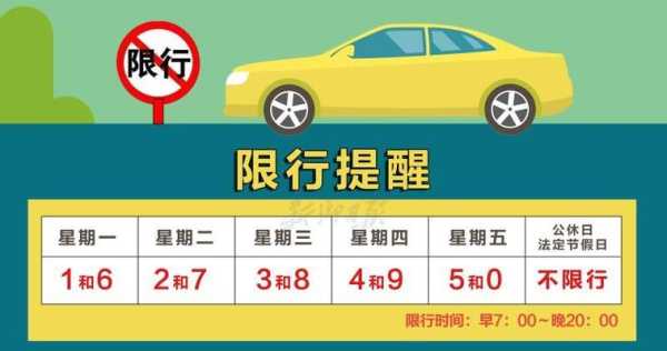 清風(fēng)最新限號(hào)指南，出行必備參考?????