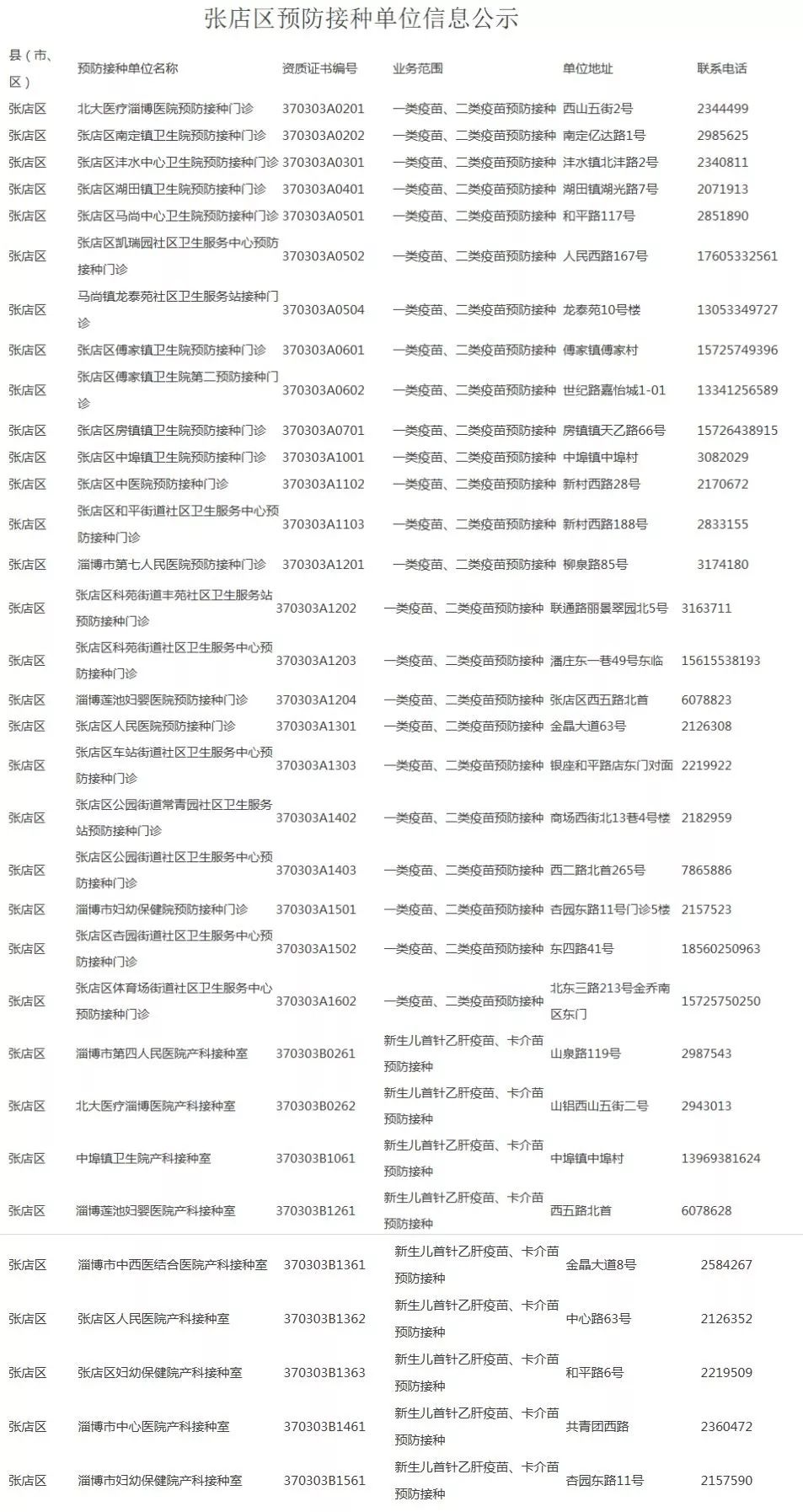 疾控最新公示，守護公眾健康的關(guān)鍵更新