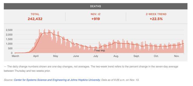 最新疫情數(shù)字公布，你我都需知曉的重要信息！