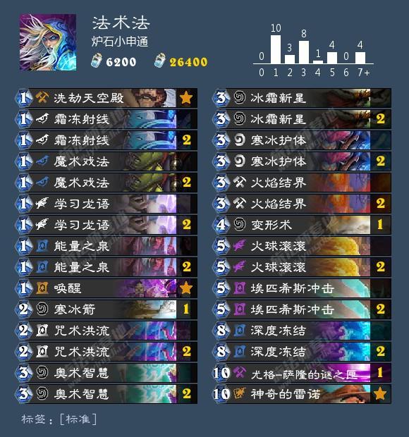 K8最新動(dòng)態(tài)，揭秘最前沿科技發(fā)展趨勢