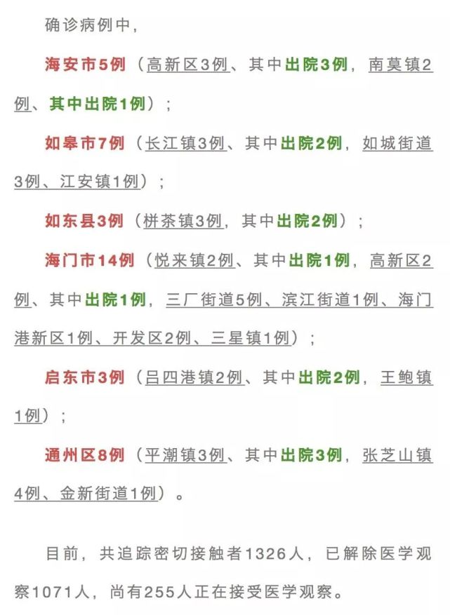 南通疫情實(shí)時(shí)更新，最新動(dòng)態(tài)與防控進(jìn)展