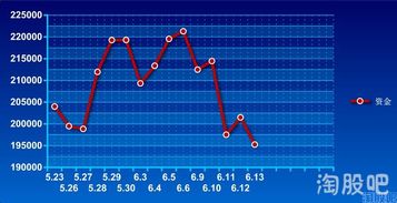 指數(shù)股票，定義、背景與地位解析