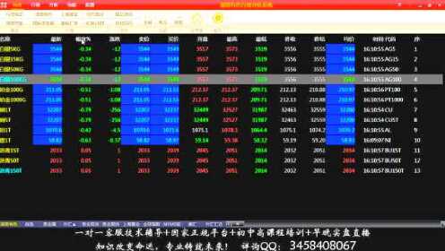 行情數(shù)據(jù)工具深度解析，掌握數(shù)據(jù)，洞悉市場趨勢