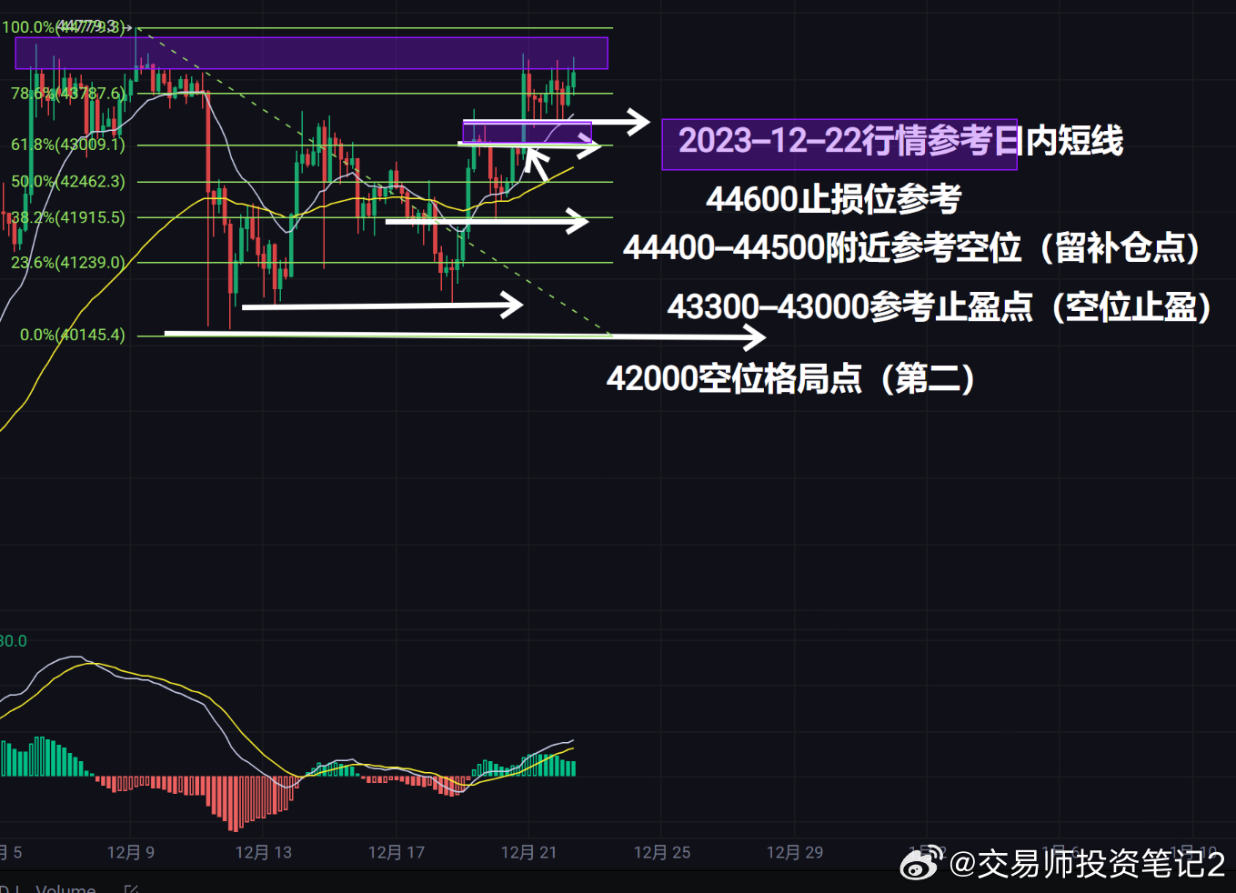 洞悉股市動態(tài)，最新盤口解析與把握投資先機
